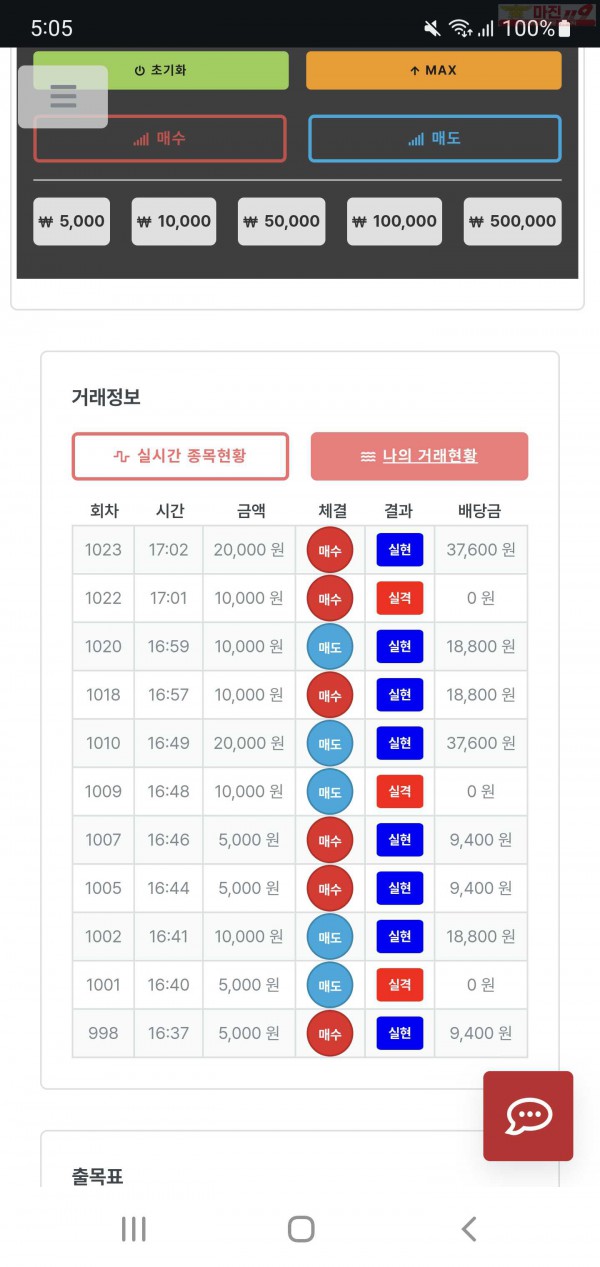 퍼스트 한국점 수익인증