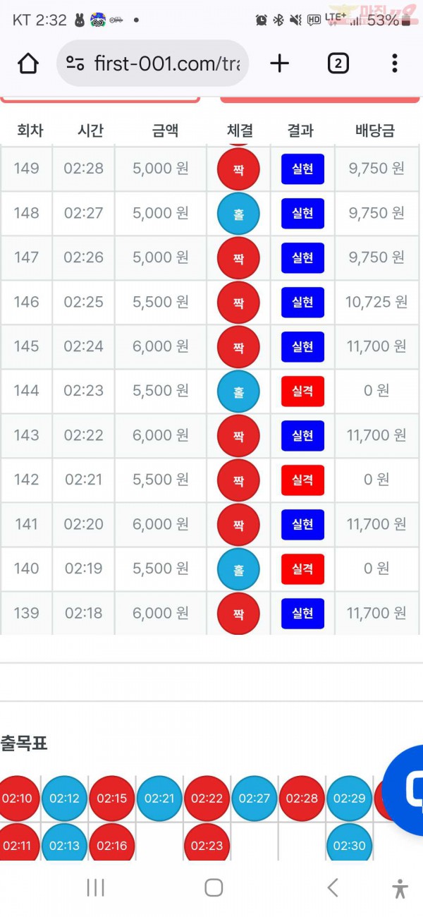 수익인증  페이백점