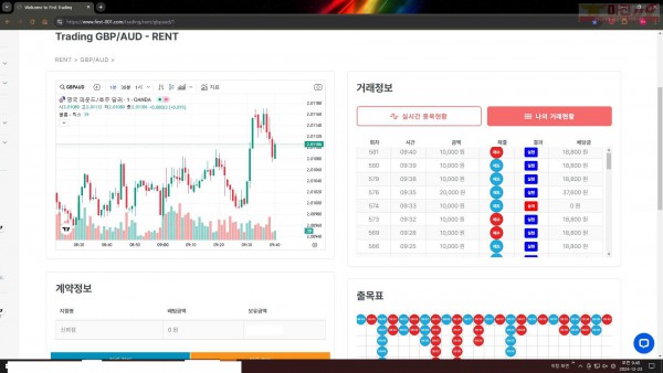 퍼스트트레이딩 신뢰점 12/23월 수익인증