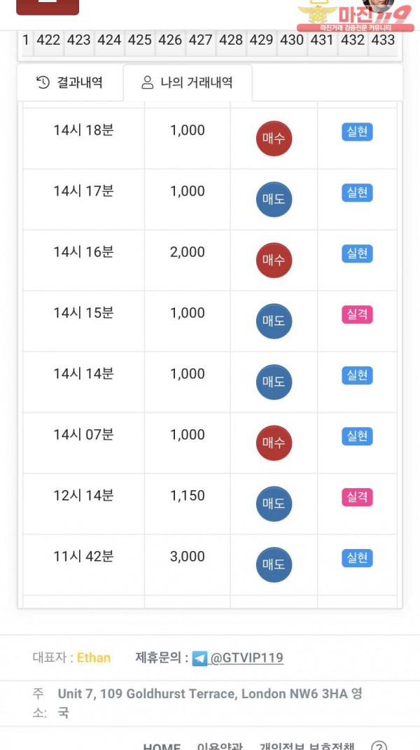글로벌777점 수익인증