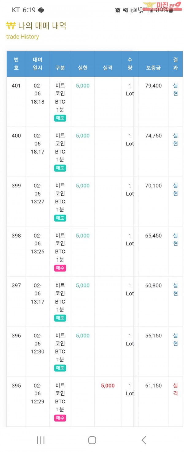 글로벌트레이딩 7 수익인증