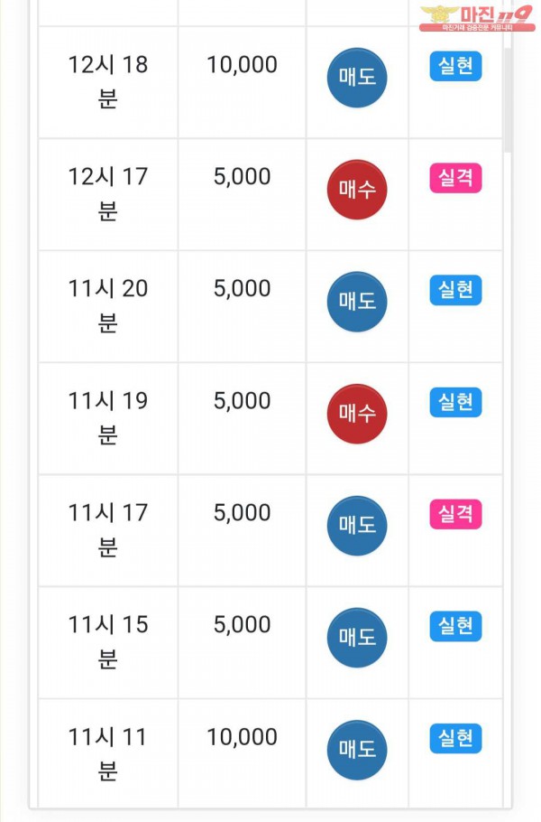 글로벌 댄디점