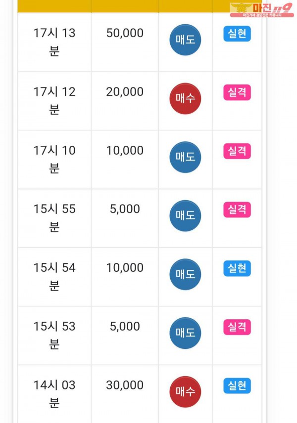 글로벌 댄디점