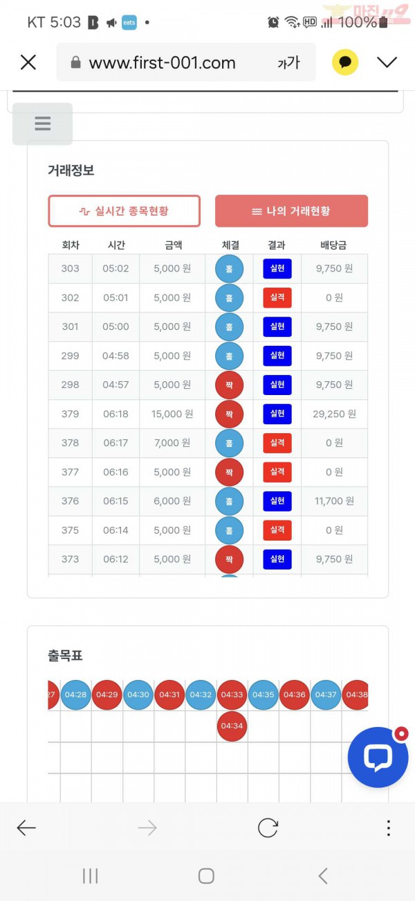 퀸즈점 수익인증