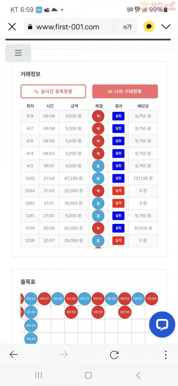 퀸즈점 수익인증