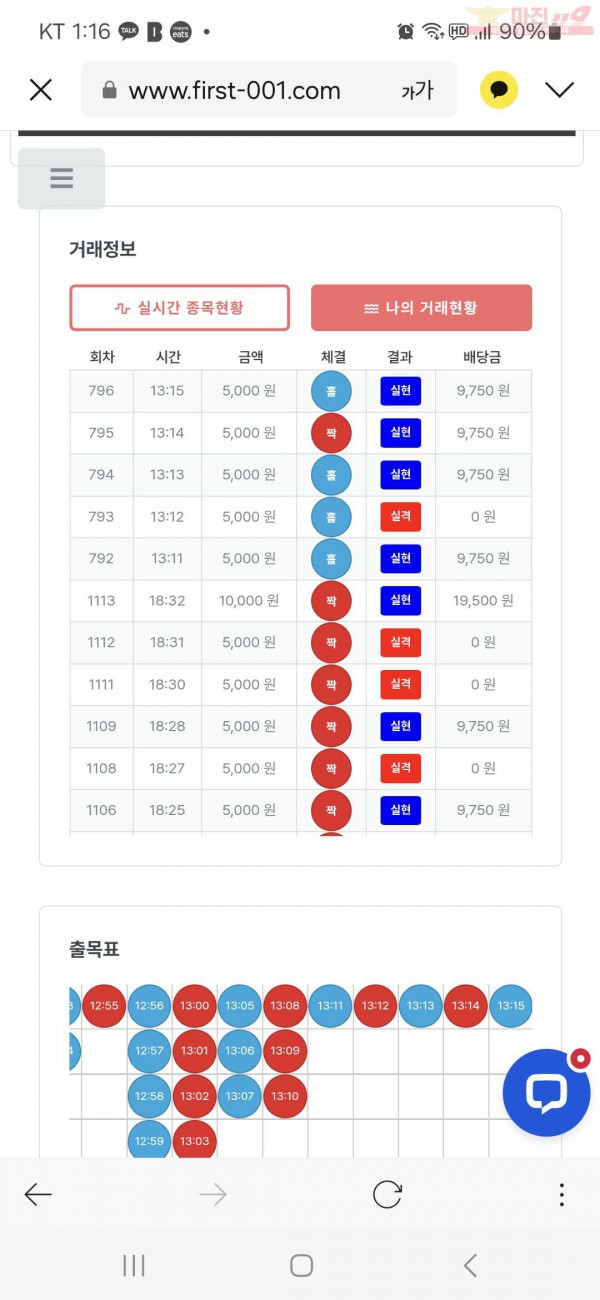 퀸즈점 수익인증