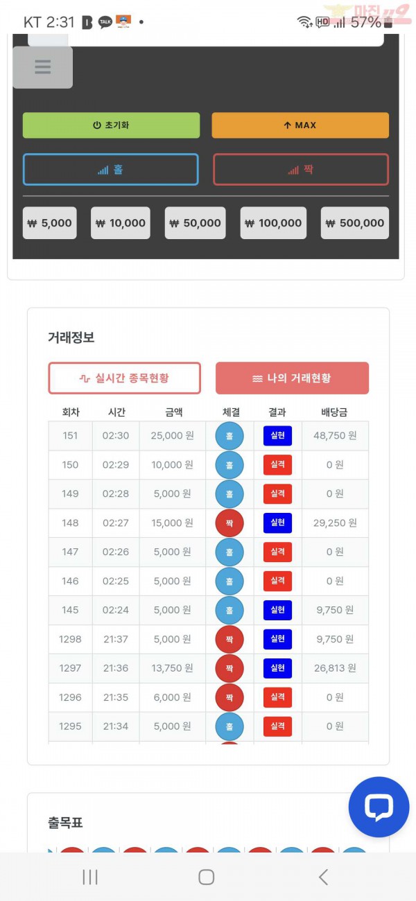 퀸즈점 수익인증