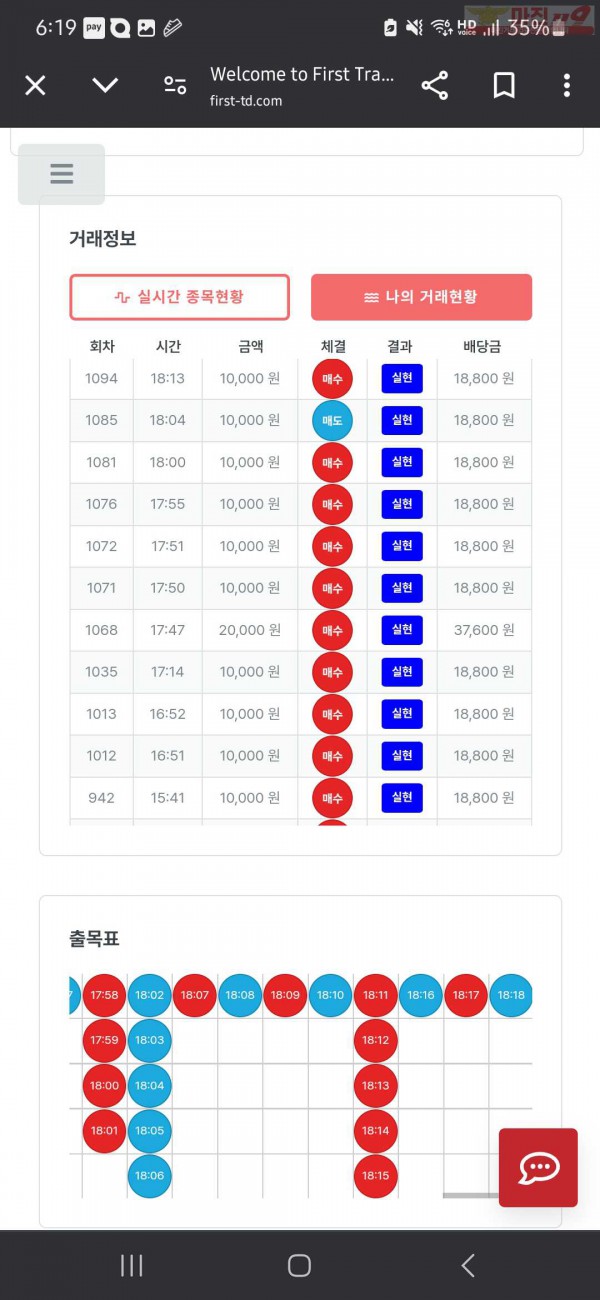 7월 연승왕 이벤트 퍼스트 최강지점 11연승 참여합니니다