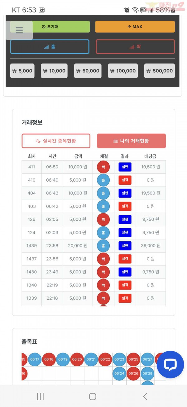 퀸즈점 수익인증