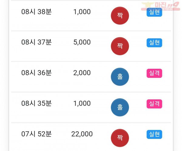 신세계점