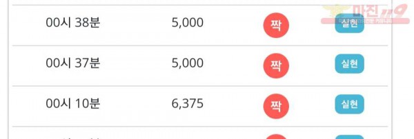 비트코리아 777점
