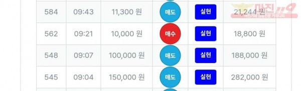 퍼스트트레이딩 신뢰점 수익