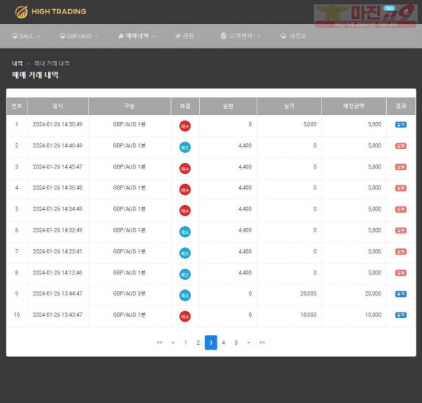 하이트레이딩 태명점 수익인증