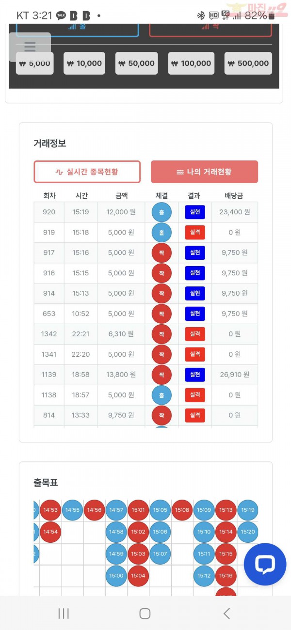 퀸즈점 수익인증