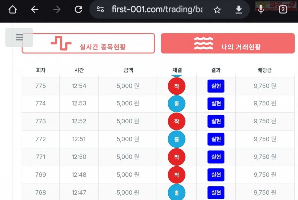 퍼스트트레이딩 신뢰점 1/18토 5연승인증