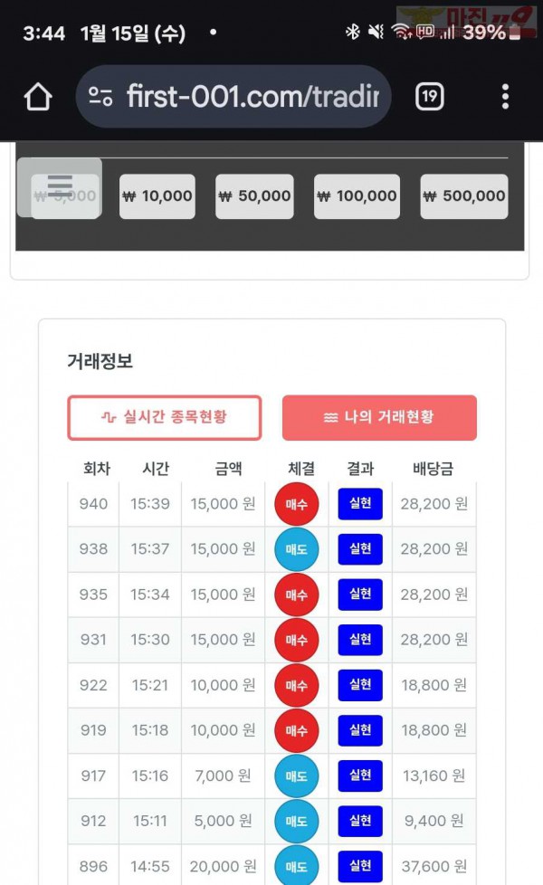 퍼스트트레이딩 신뢰점 1/15수 9연승인증