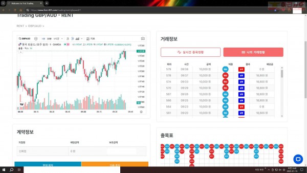 퍼스트트레이딩 신뢰점 1/15수 수익인증