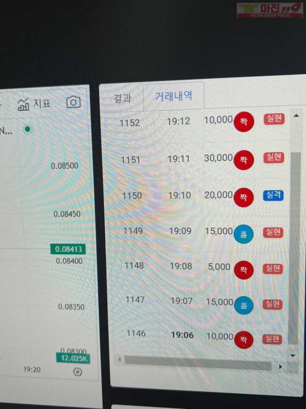 하이트레이딩777점
