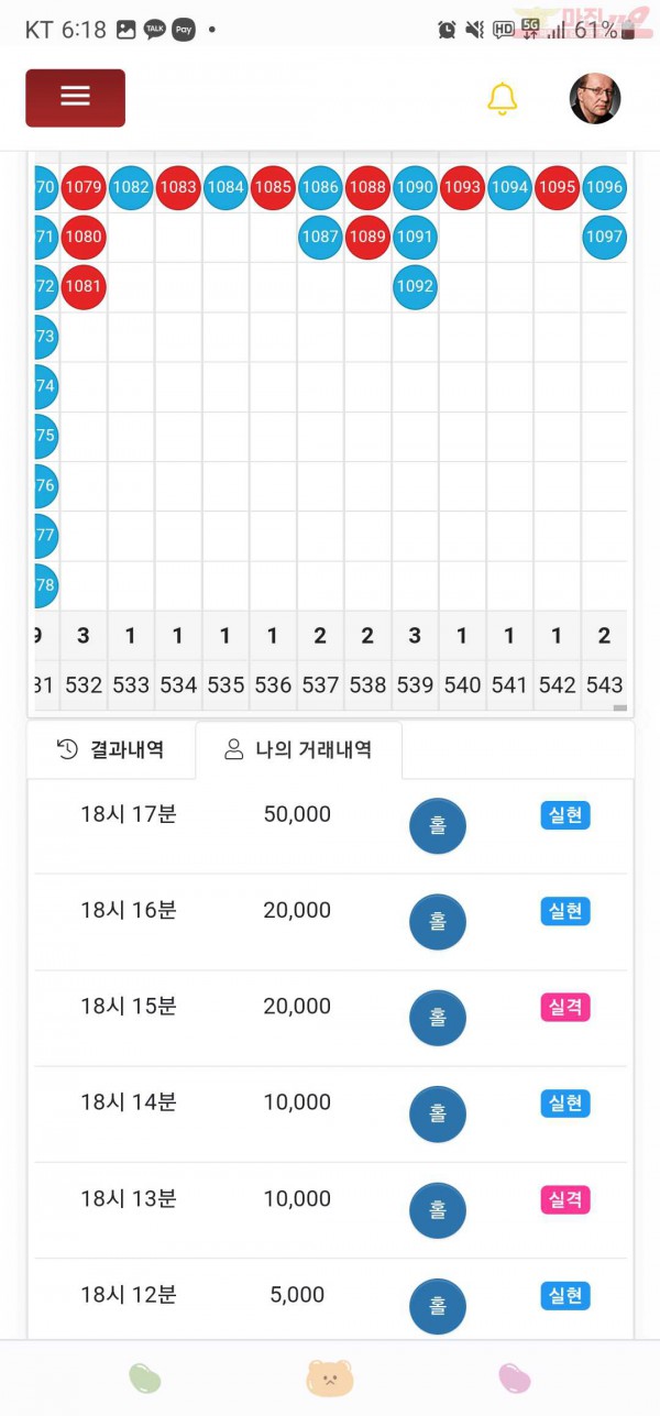 하이트레이딩777점히