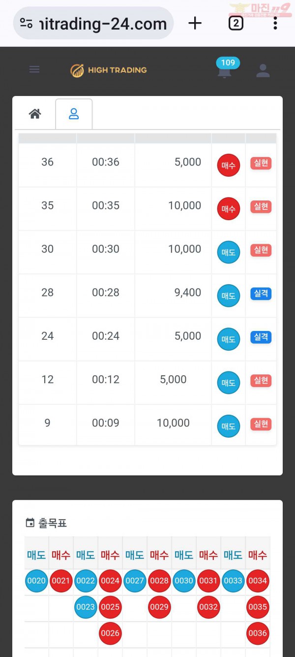 센터점인증