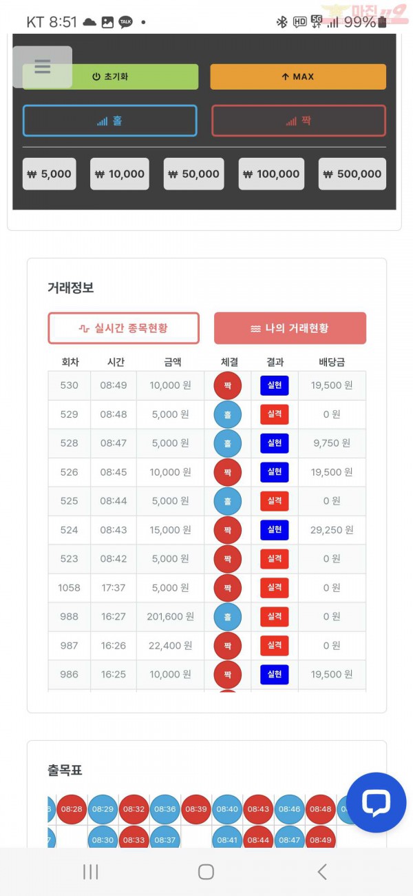 퀸즈점 수익인증