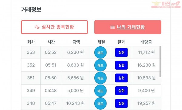 퍼스트 한국 수익인증