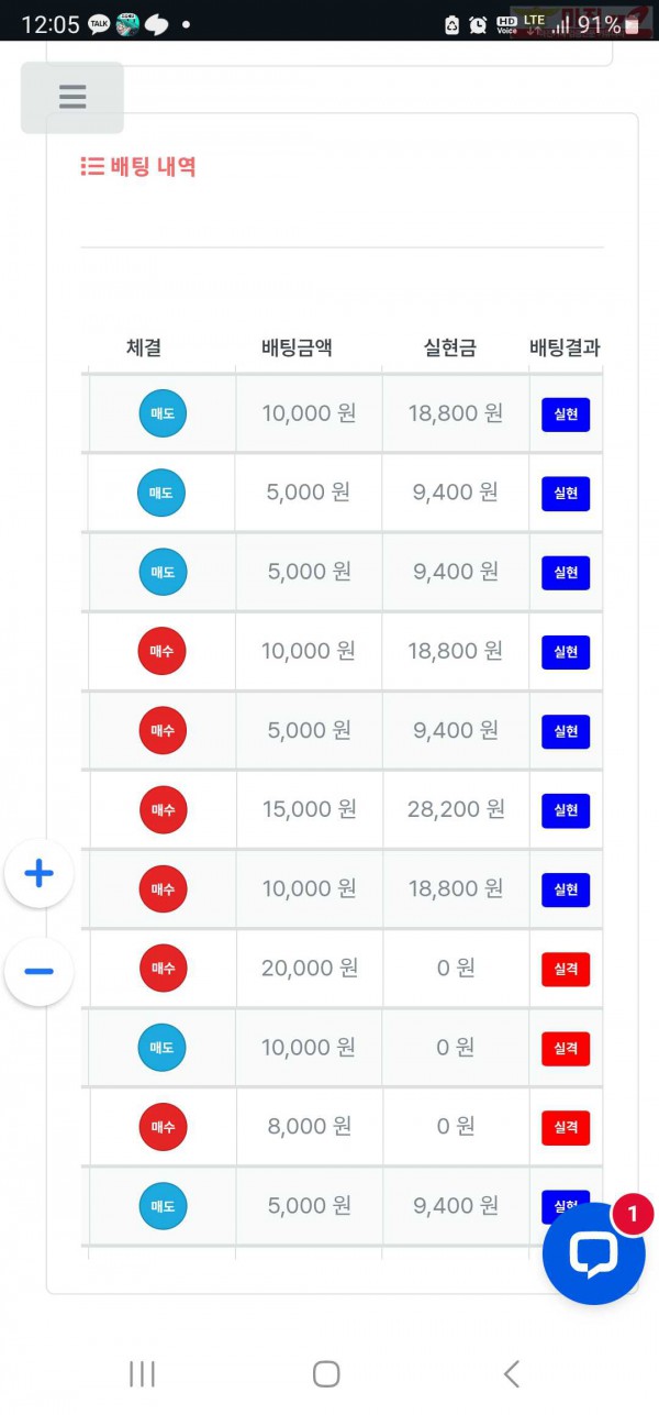 퍼스트 태명점 수익인증