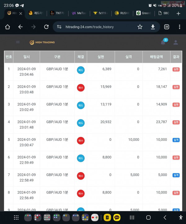 하이트레이딩 일등점