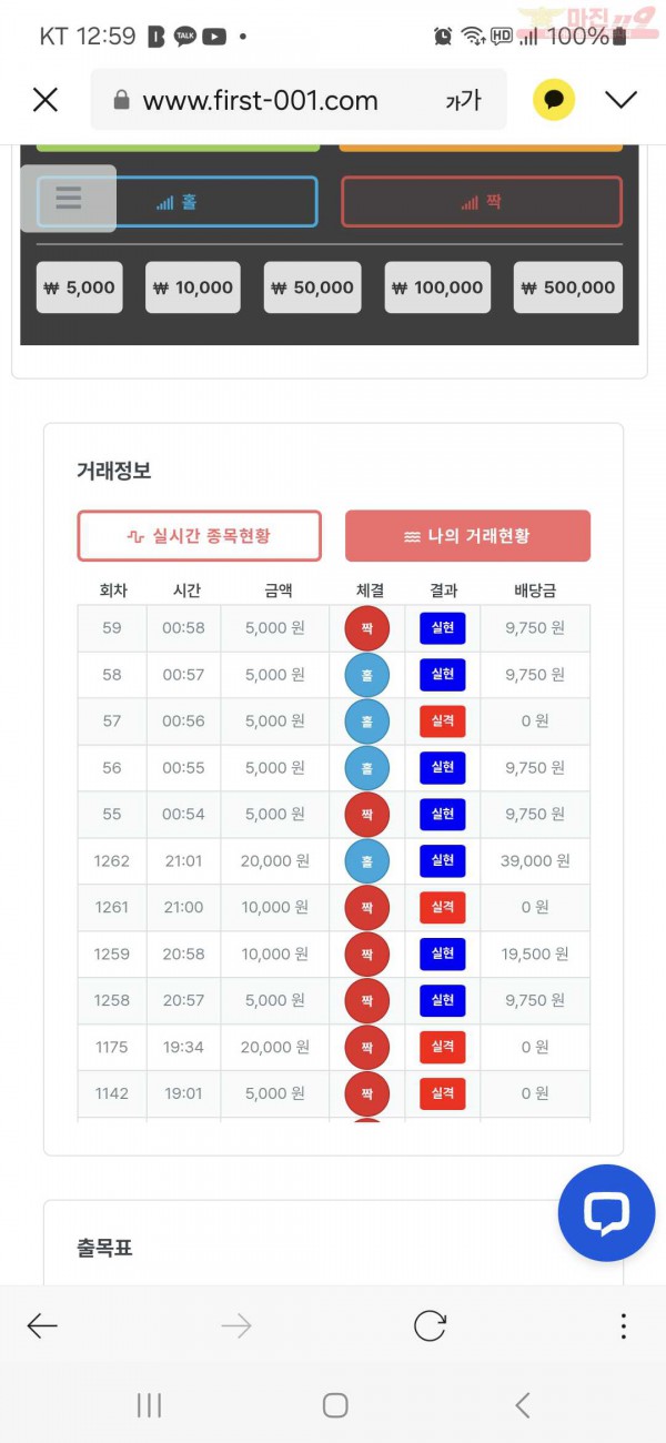 퀸즈점 수익인증