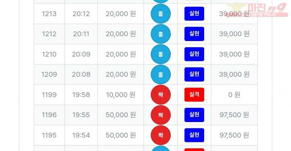 퍼스트 최강점