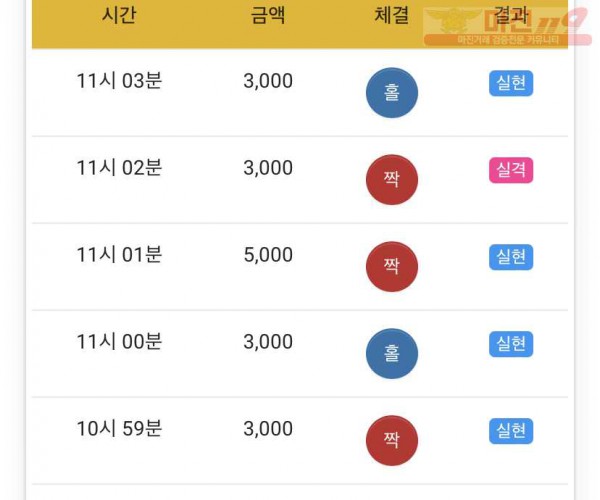 하이트레이딩 국대점