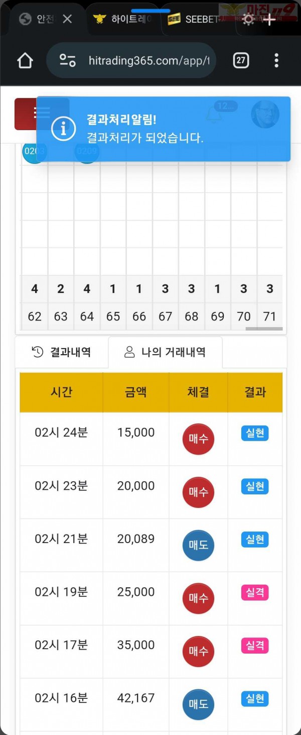 하이트레이딩 일등점
