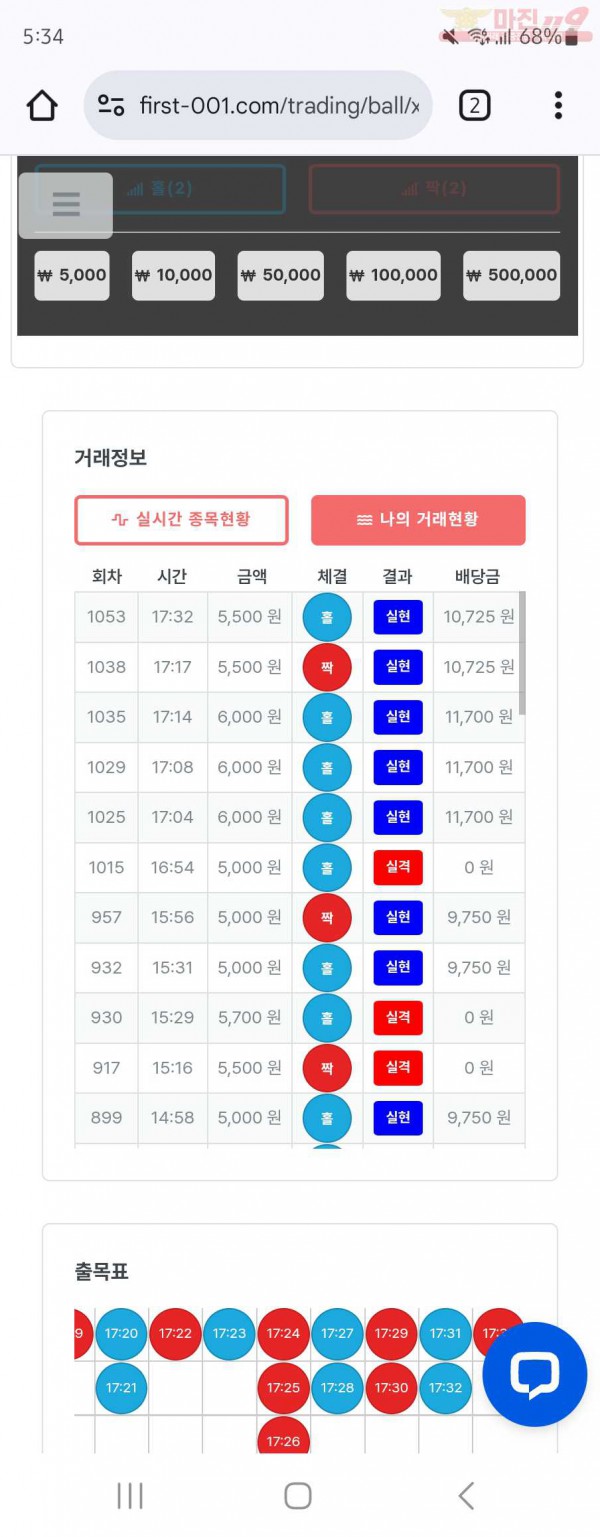수익인증 이혜점