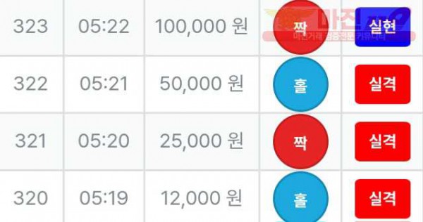 한국점