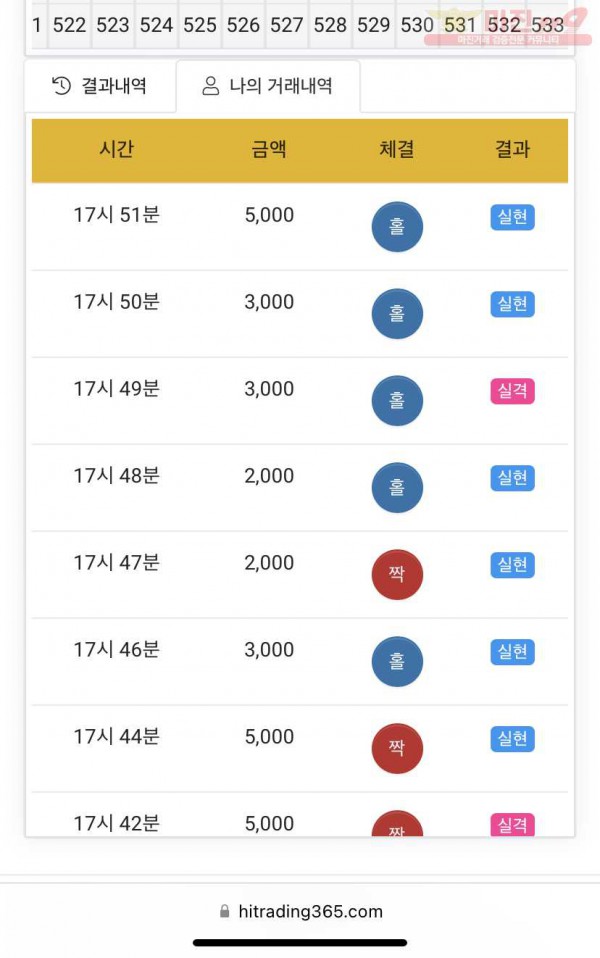 하이트레이딩 국대점 수익인증