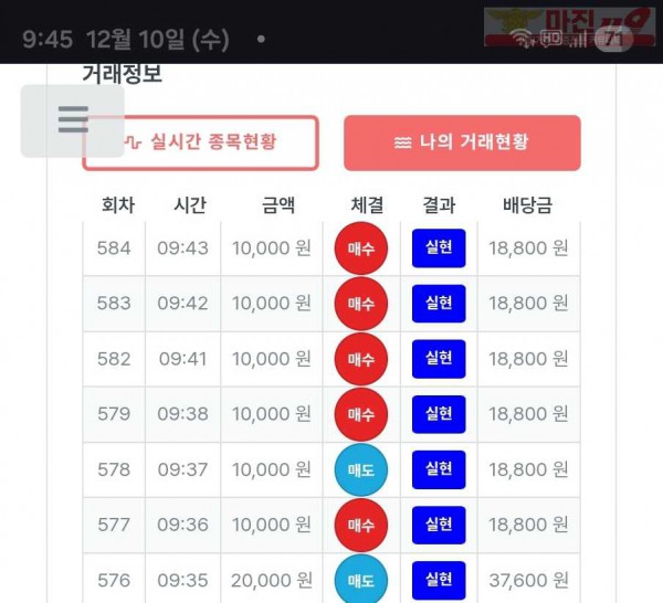 퍼스트트레이딩 신뢰점 12/10수 7연승인증