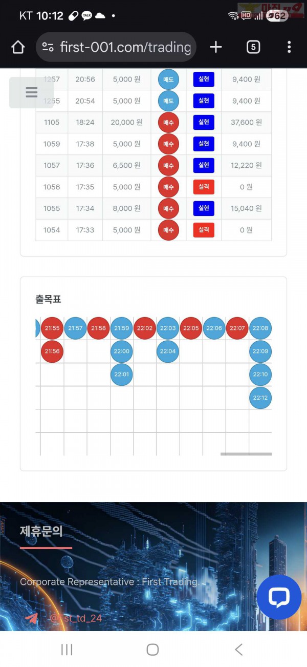 퀸즈점 수익인증 5연