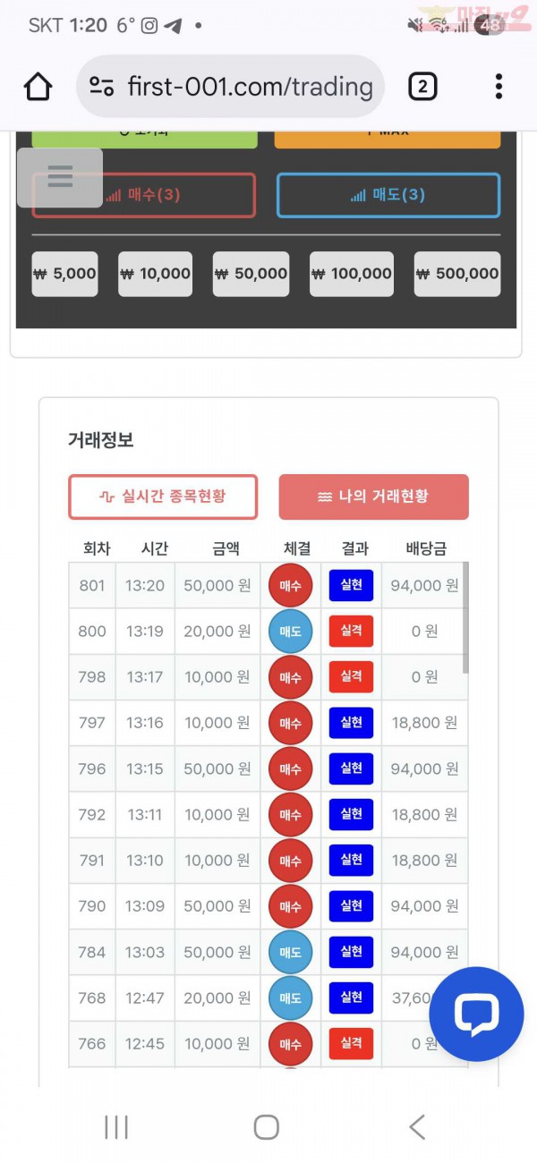 신뢰점 수익인증
