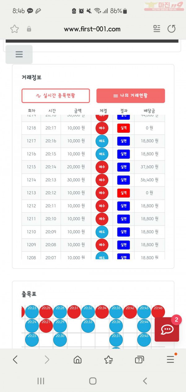 퍼스트신뢰점 수익인증