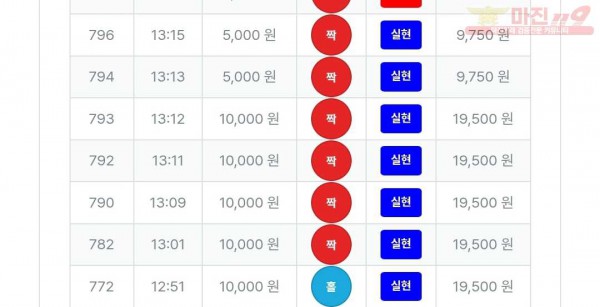 퍼스트 최강점
