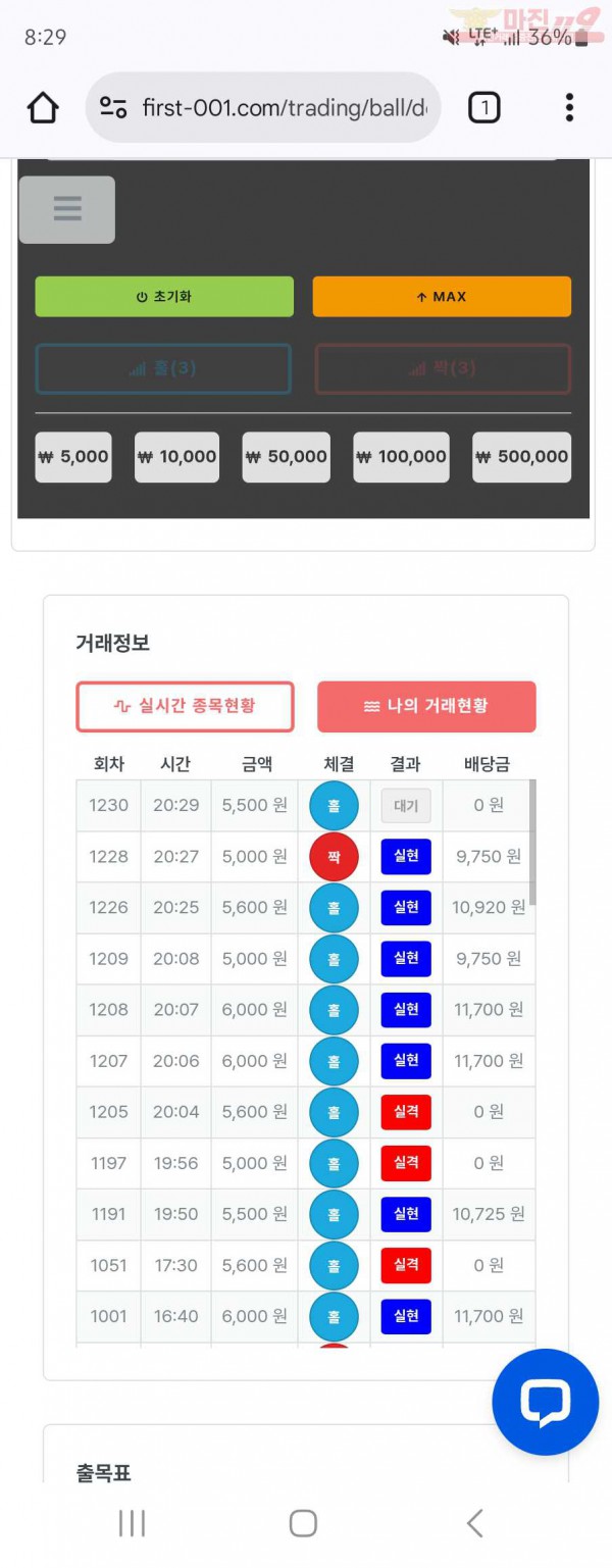 퍼스트 이혜점