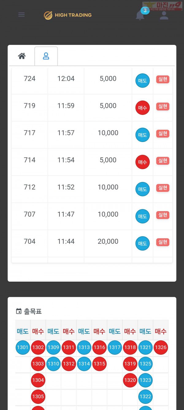 3월연승이벤트 센터점12연승