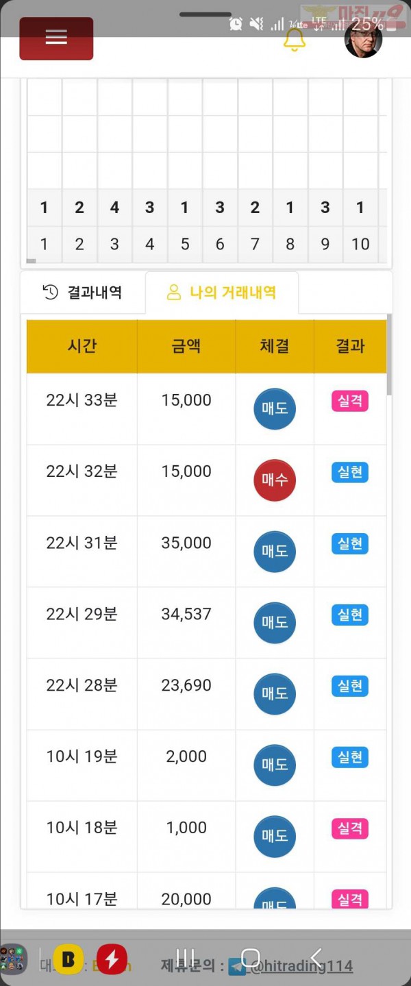 하이트레이딩 일등점