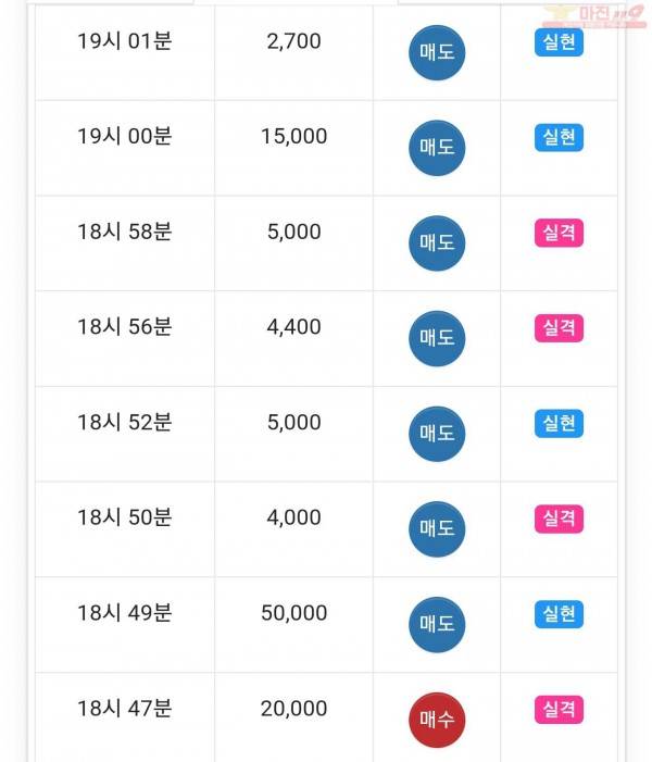 하이트레이딩 일등점 수익인증