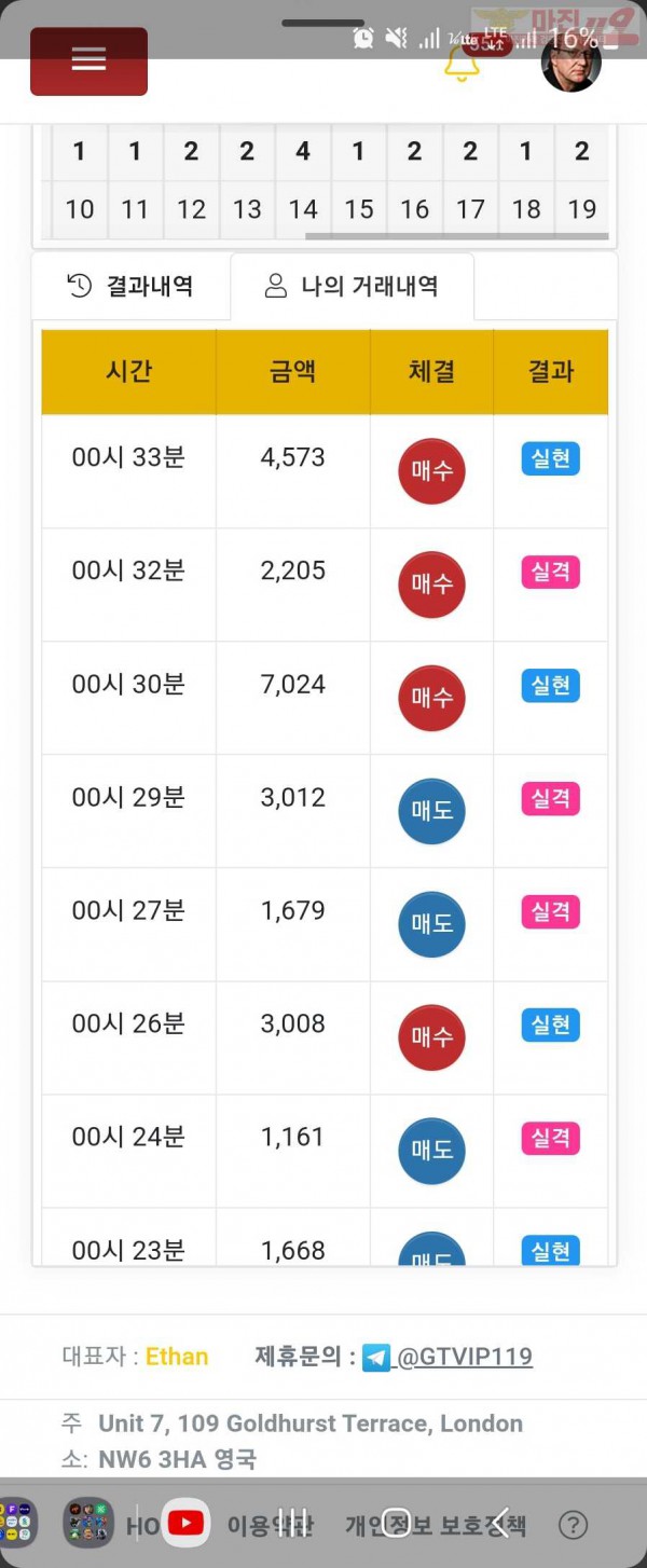 글로벌 일등점