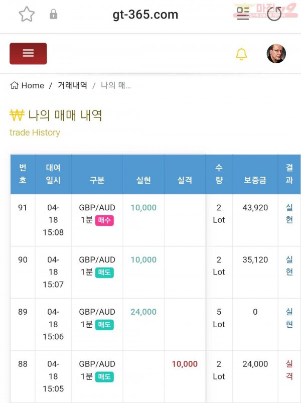글로벌 7 수익인증