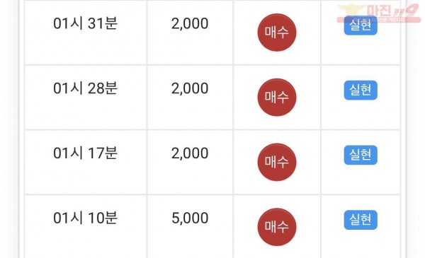 댄디점