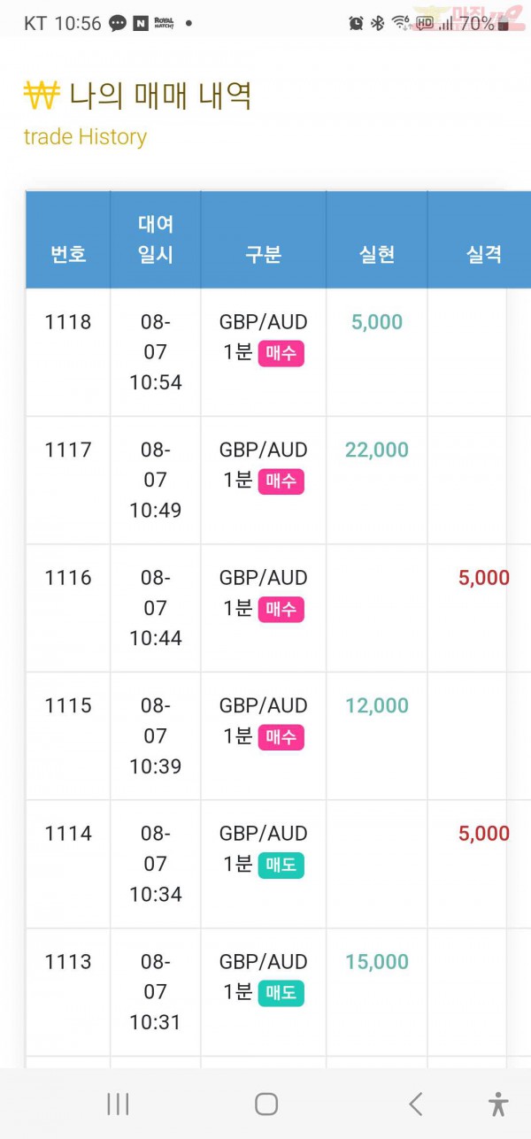 수익인증 페이백점