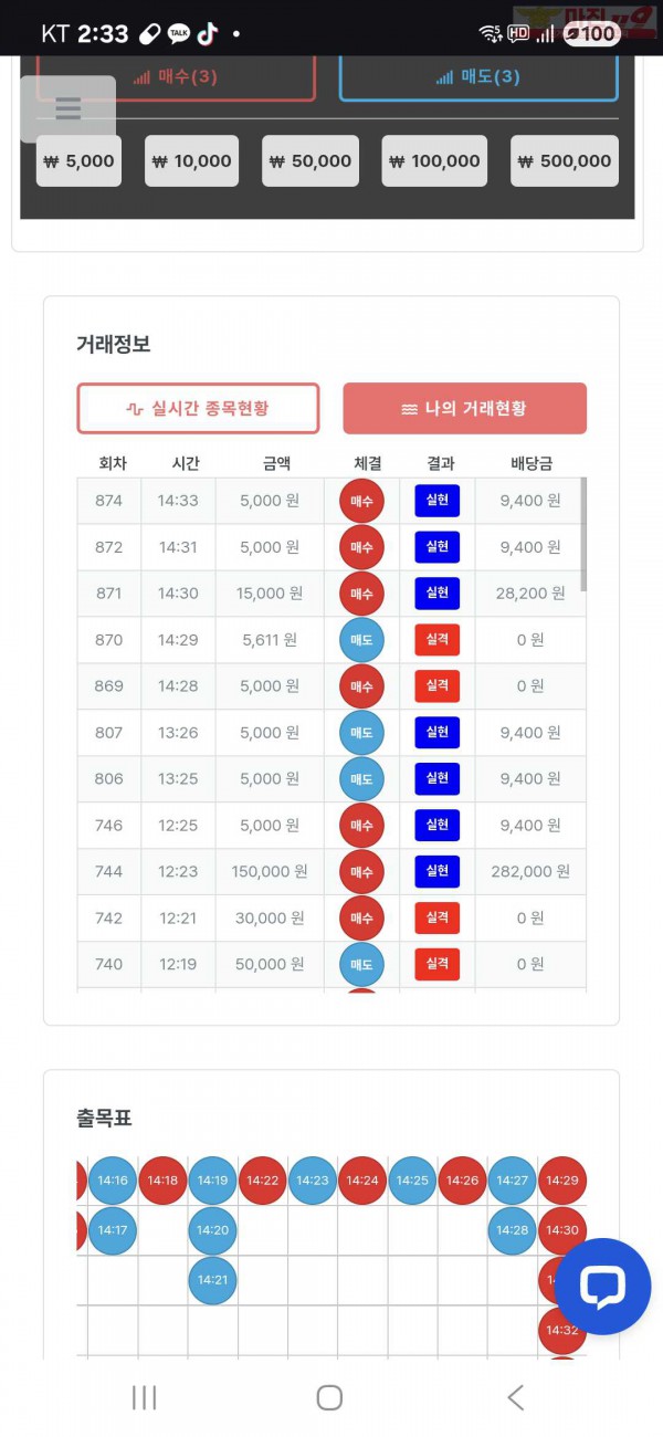 퀸즈점 수익인증