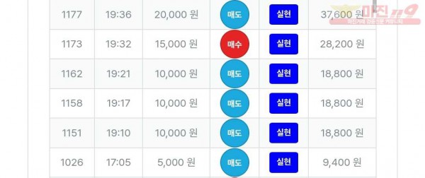 퍼스트 최강점